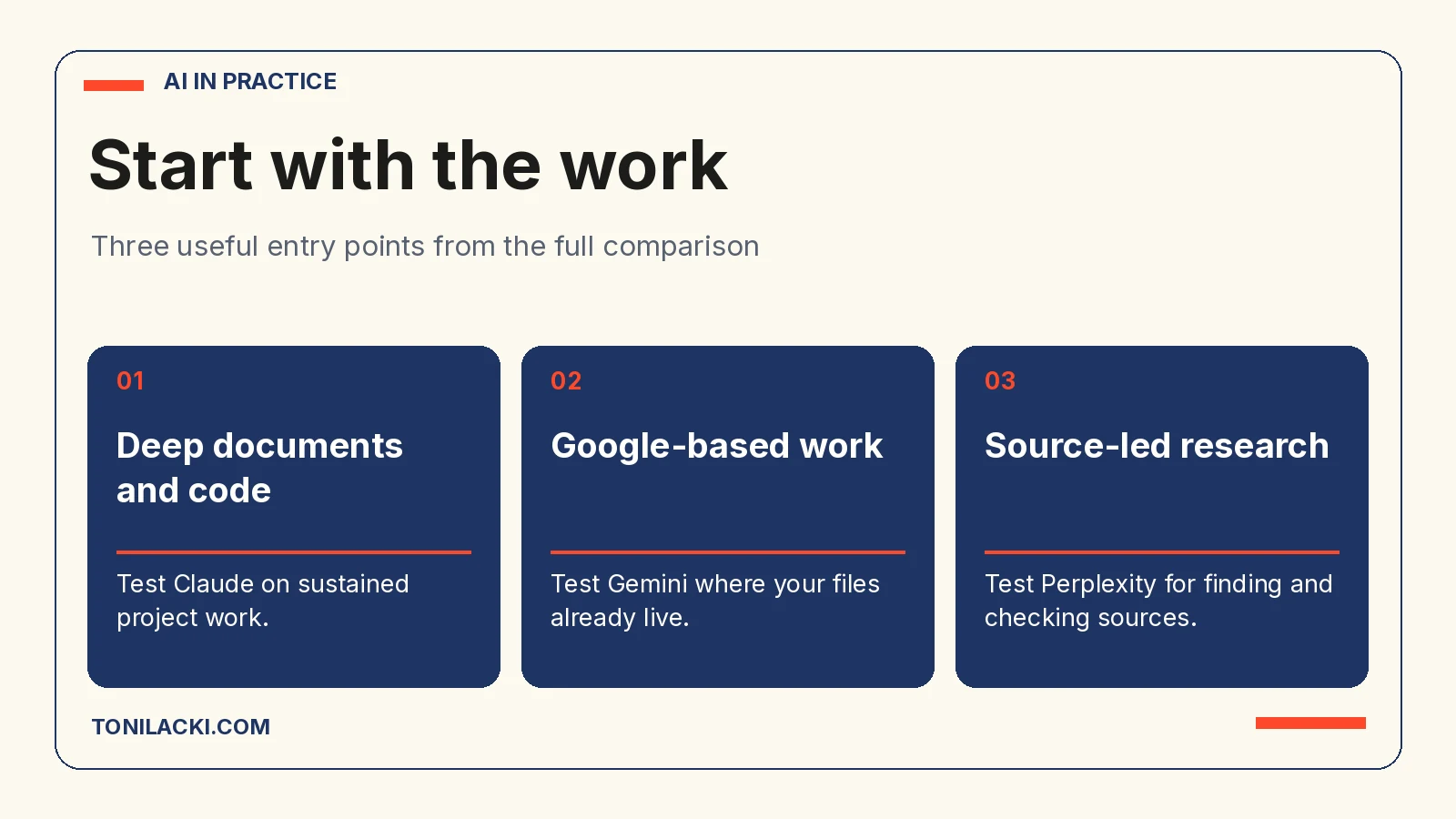 Three practical starting points for choosing a ChatGPT alternative by task